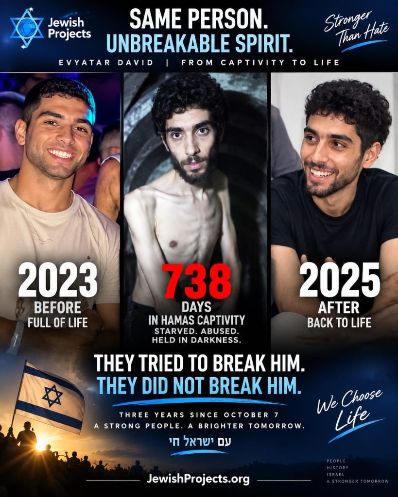 Post: Evyatar David — 738 days in Hamas captivity, from captivity to life